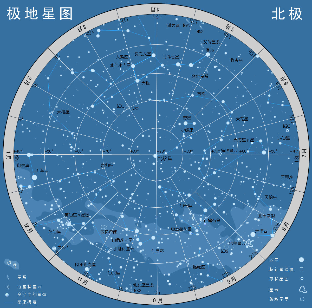 北半球星图